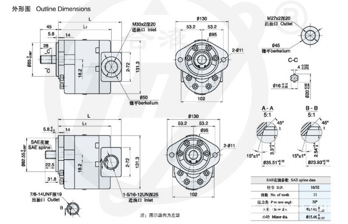 【供应环卫车辆,农机配套CBHQ-*系列齿轮泵】价格,厂家,图片,液压泵,广州新油力液压机械科技佛山南海分公司-